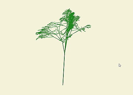 Experimentswith Lsystems in Openframewprks